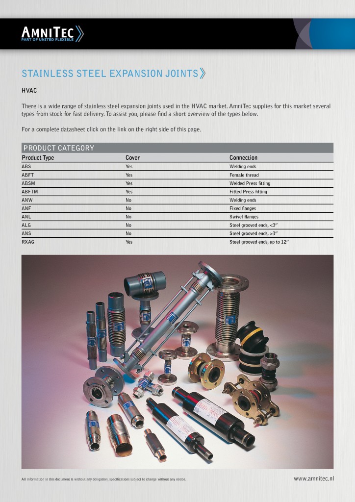 HVAC overview | AmniTec B.V.